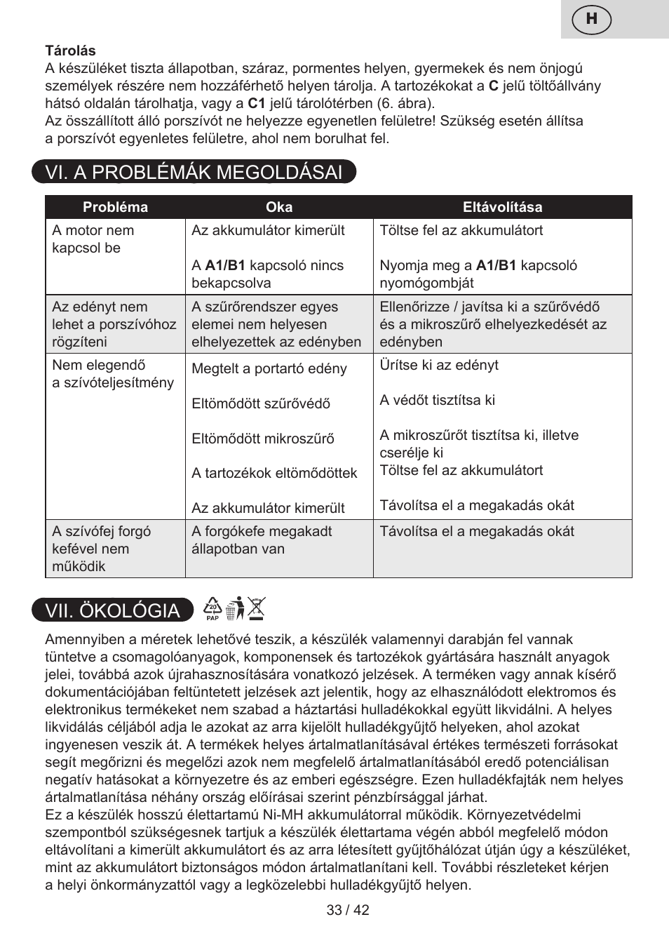 Vi. a problémák megoldásai, Vii. ökológia | ETA Elance User Manual | Page 33 / 44