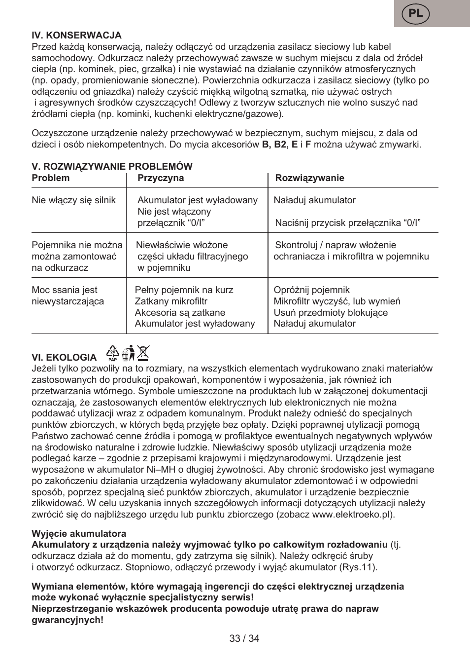 ETA Verto User Manual | Page 33 / 36