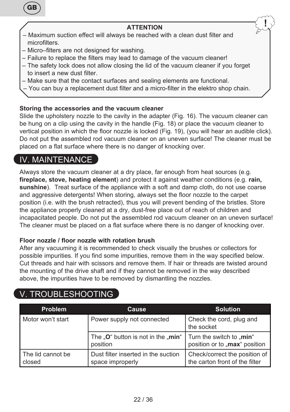 Iv. maintenance, V. troubleshooting | ETA Sting User Manual | Page 22 / 40