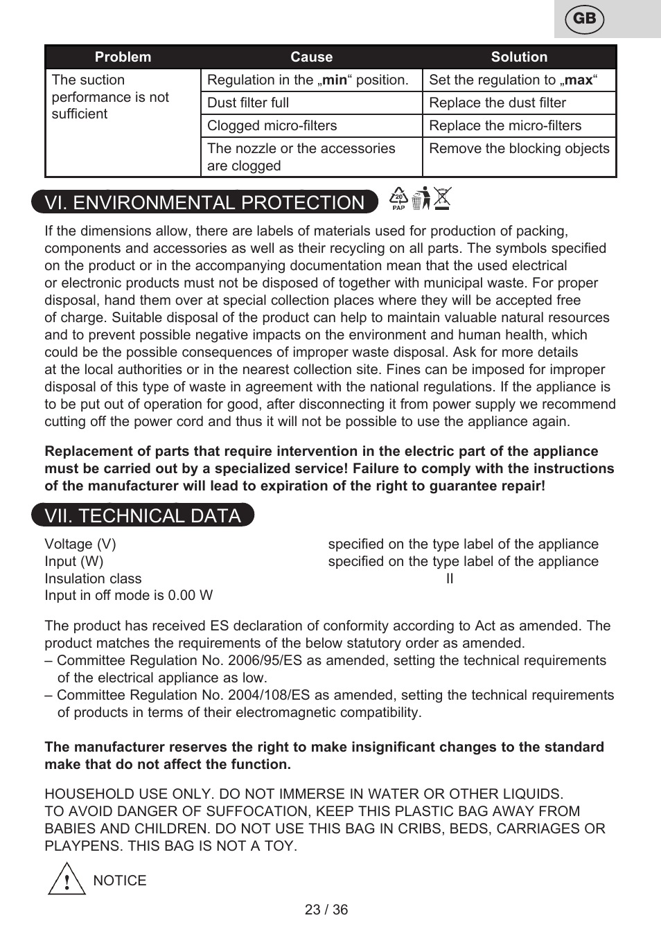 Vi. environmental protection, Vii. technical data | ETA Sting User Manual | Page 23 / 40