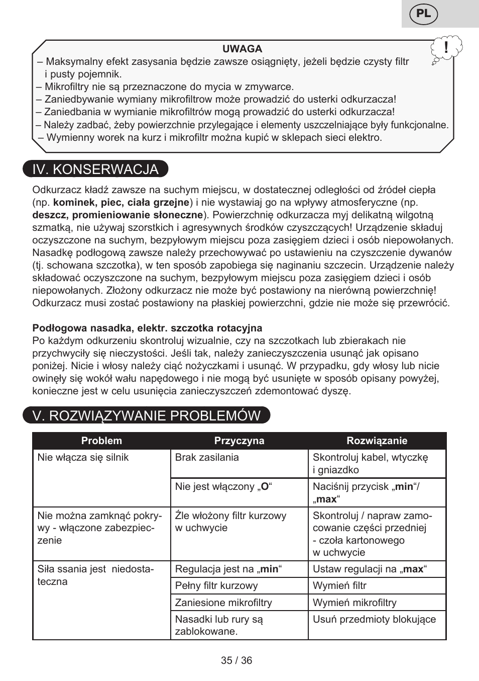 Iv. konserwacja, V. rozwiązywanie problemów | ETA Sting User Manual | Page 35 / 40