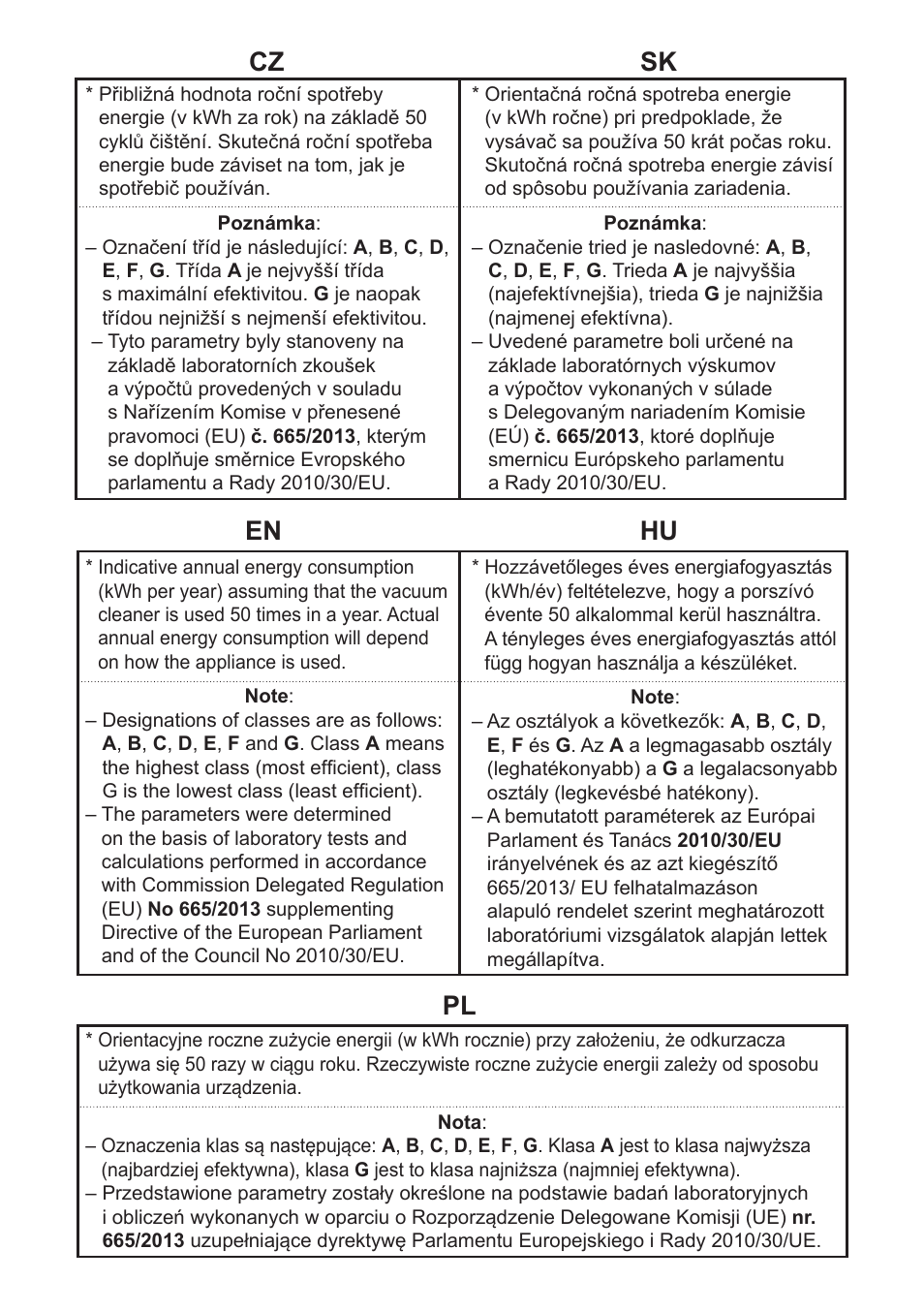 Pl en cz sk hu | ETA Sting User Manual | Page 38 / 40