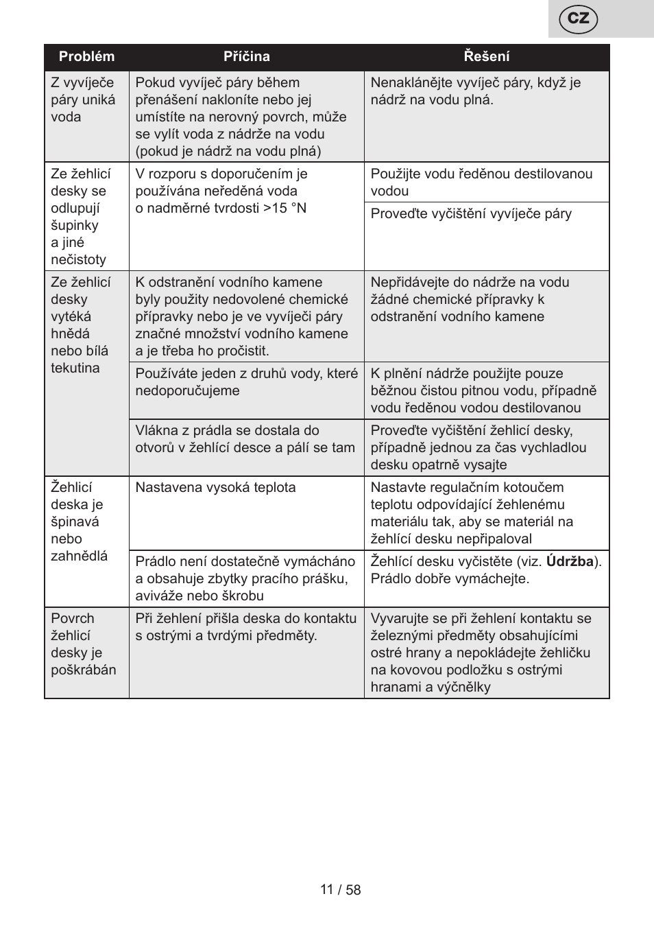 ETA Tonale User Manual | Page 11 / 60