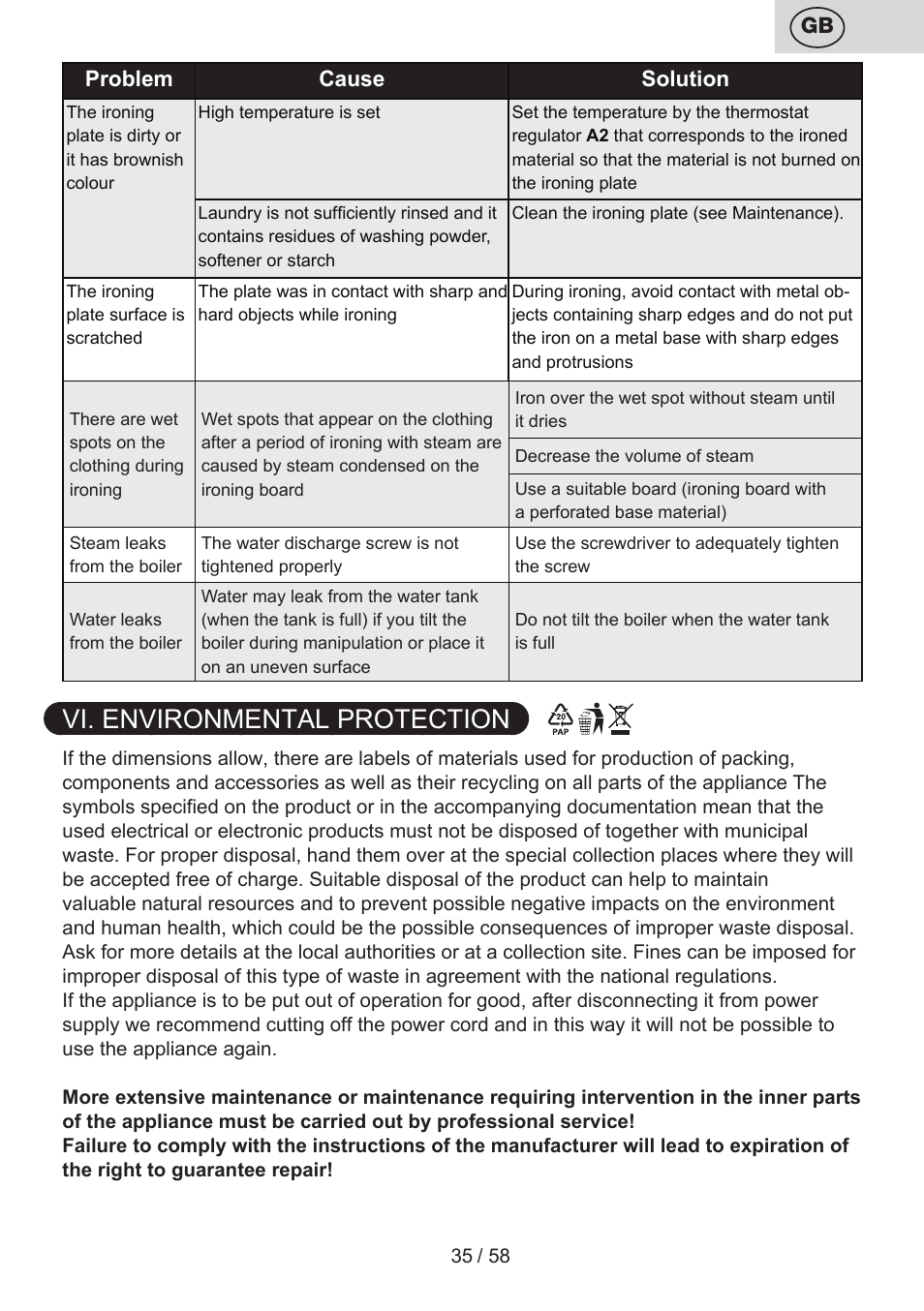 Vi. environmental protection | ETA Tonale User Manual | Page 35 / 60