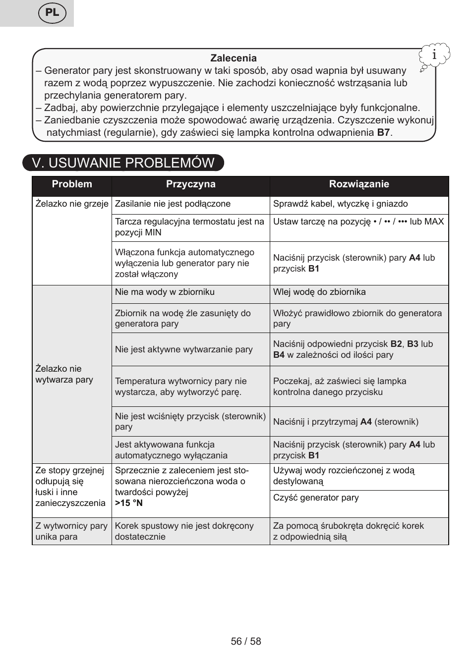 V. usuwanie problemów | ETA Tonale User Manual | Page 56 / 60
