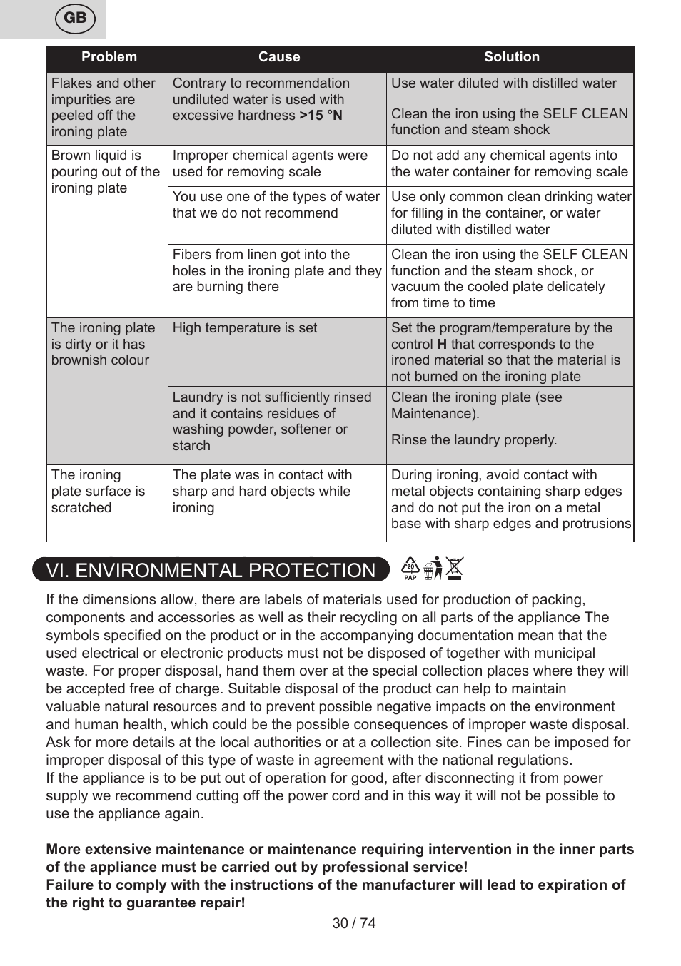 Vi. environmental protection | ETA Digi Viento User Manual | Page 30 / 76