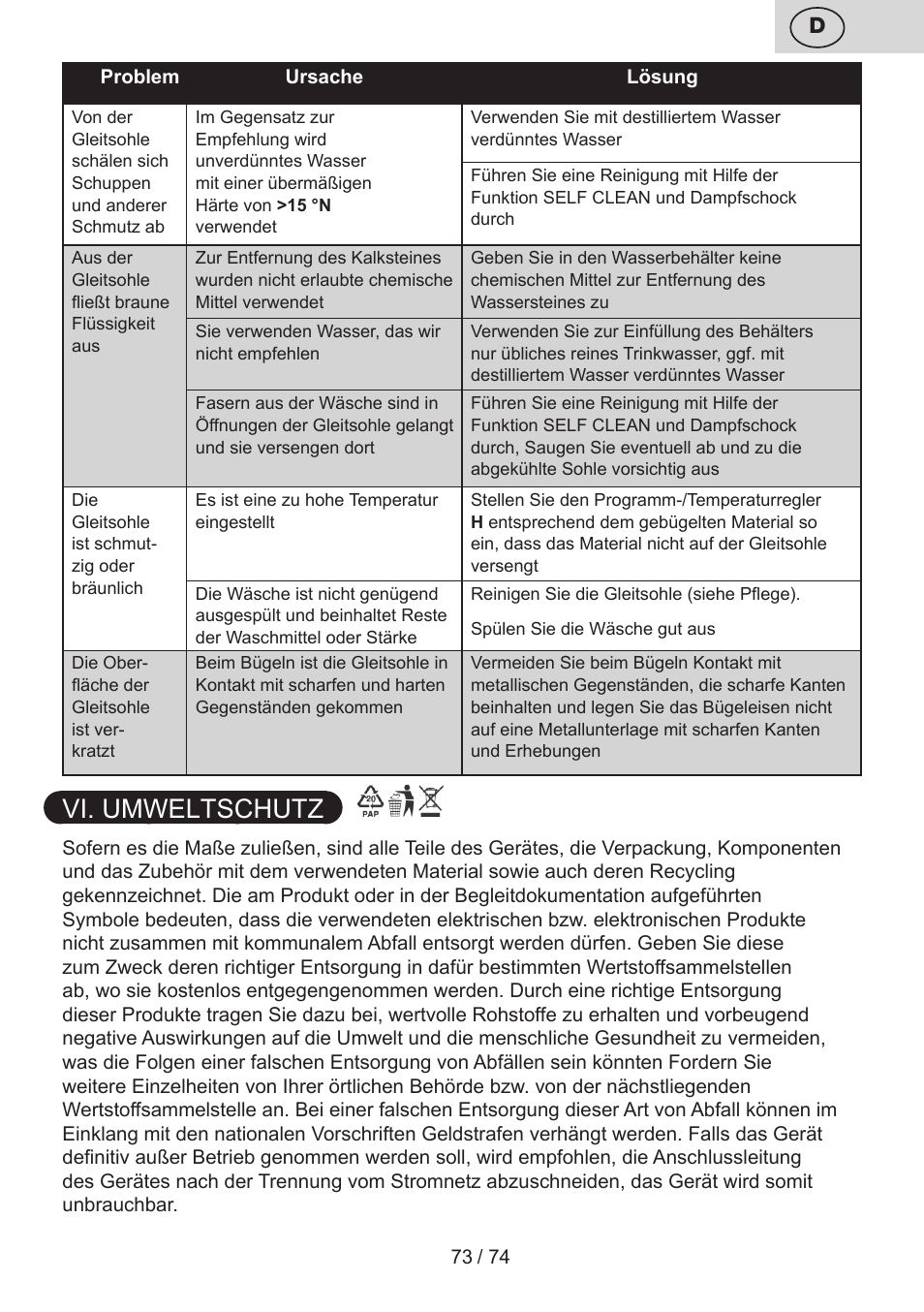 Vi. umweltschutz | ETA Digi Viento User Manual | Page 73 / 76