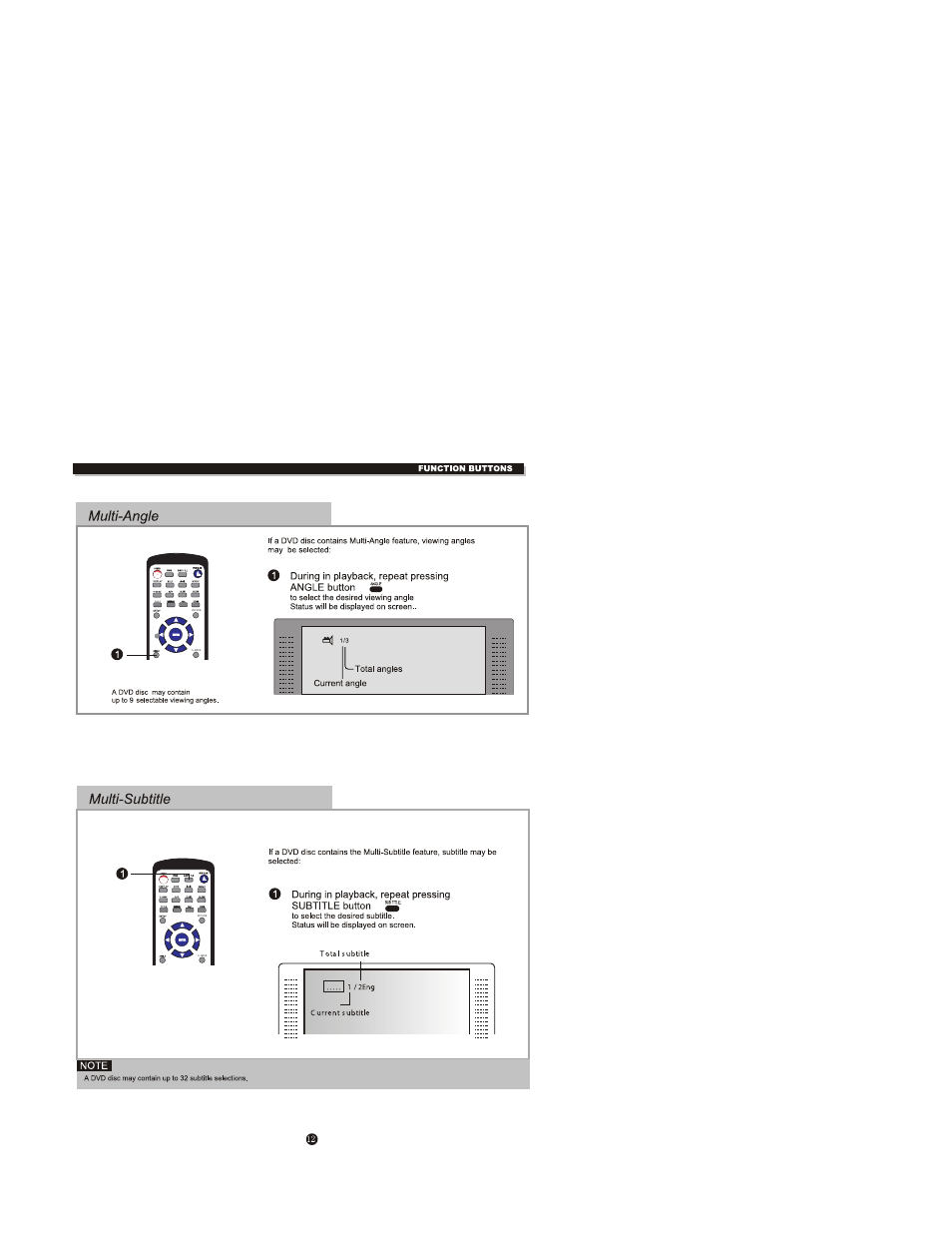 Curtis DVD6010 User Manual | Page 17 / 34