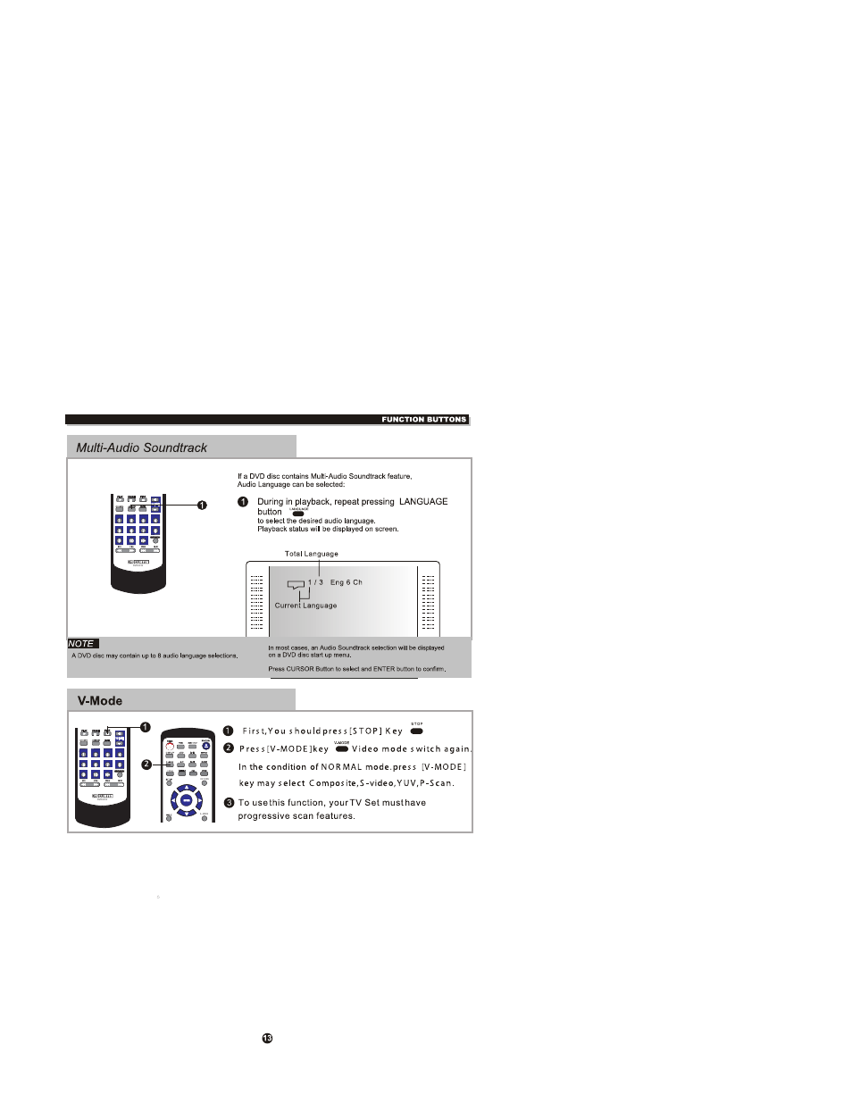 Curtis DVD6010 User Manual | Page 18 / 34