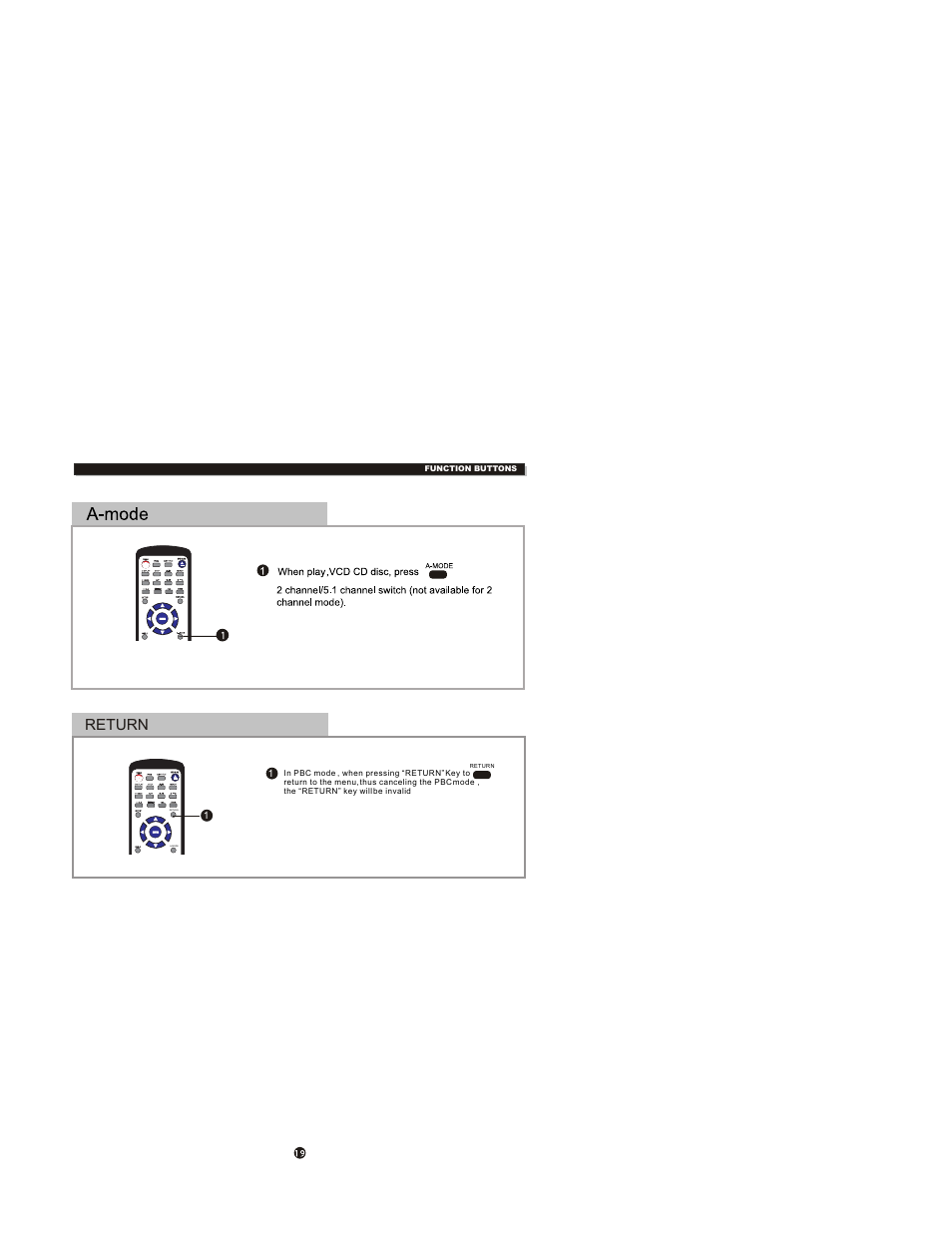 Return | Curtis DVD6010 User Manual | Page 24 / 34