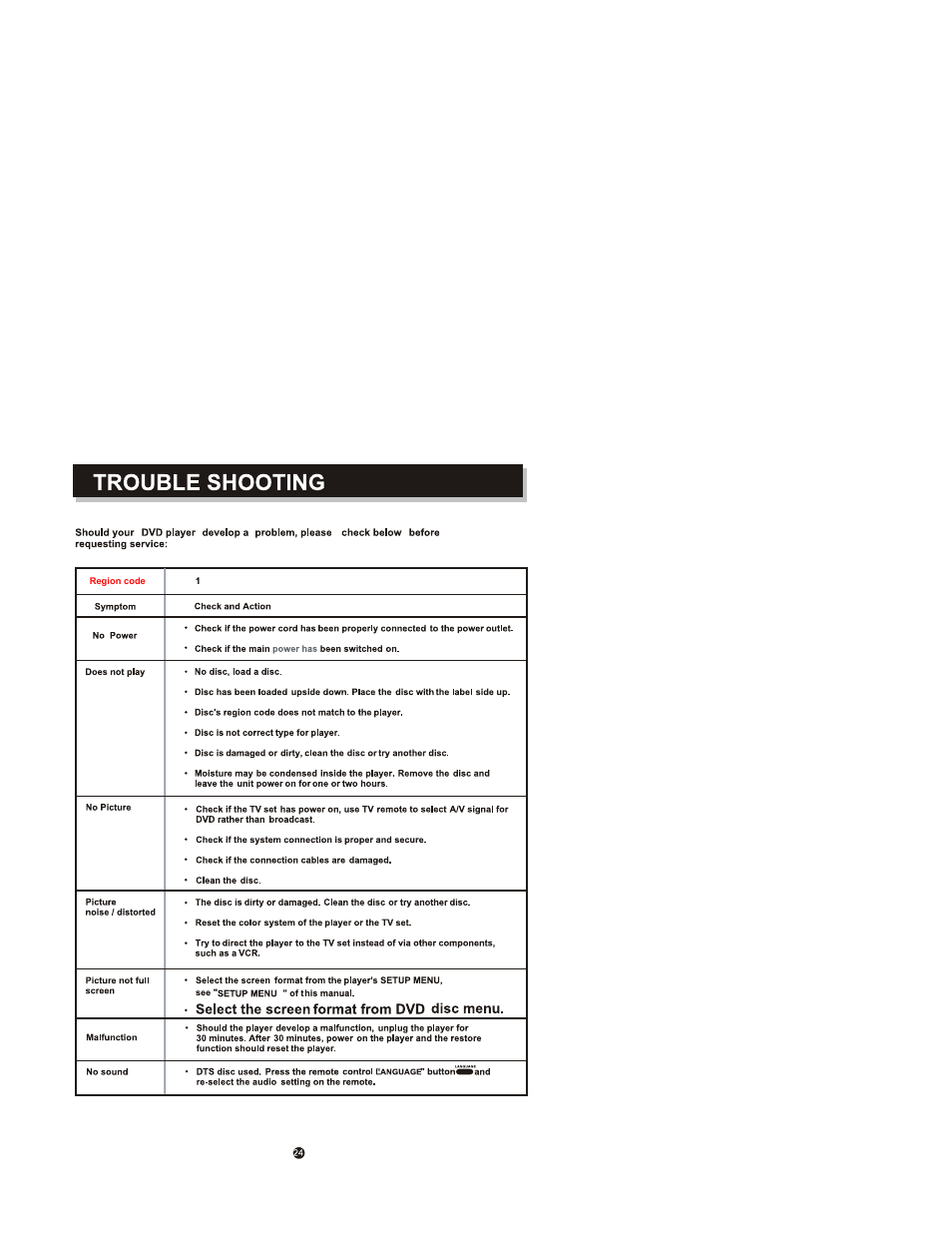 Curtis DVD6010 User Manual | Page 29 / 34