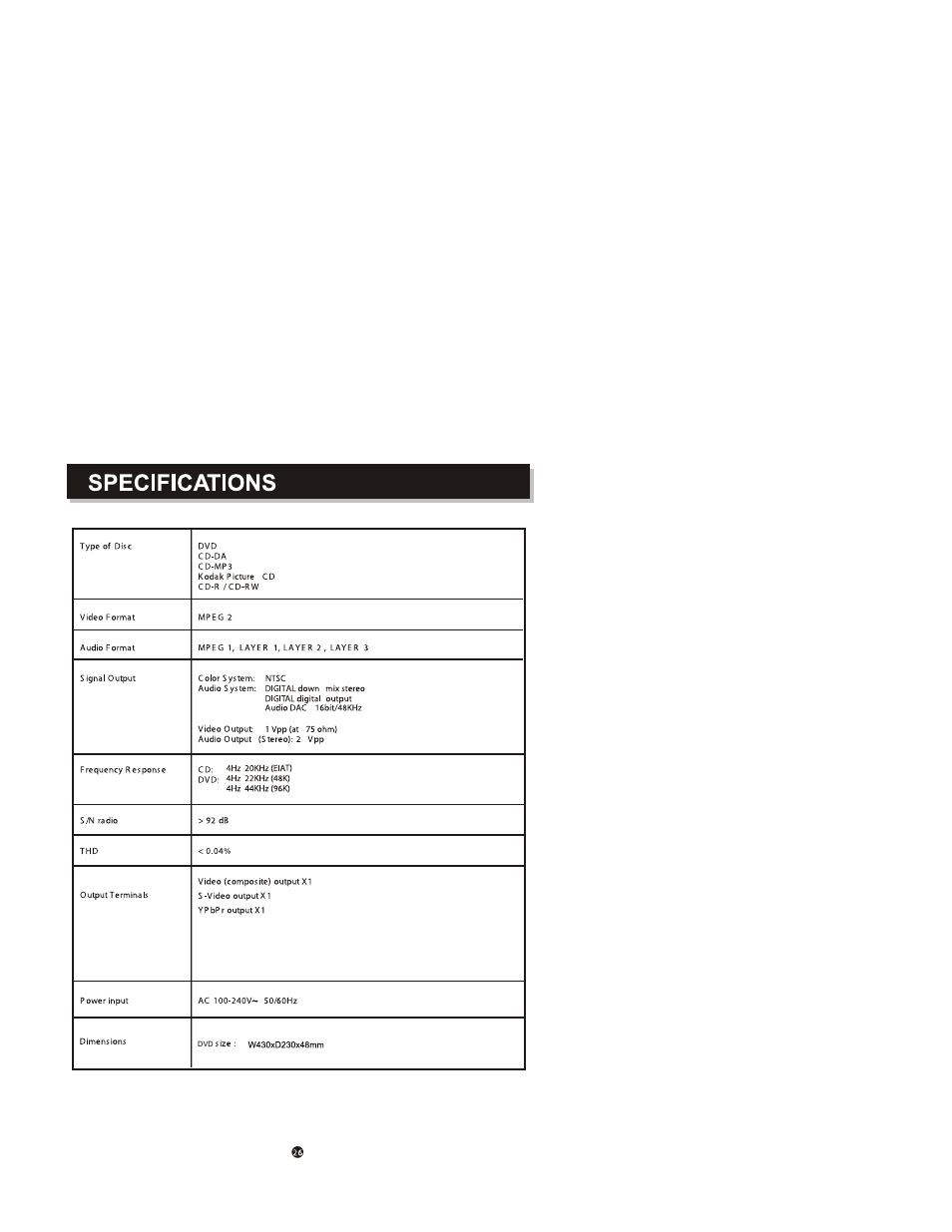 Curtis DVD6010 User Manual | Page 31 / 34