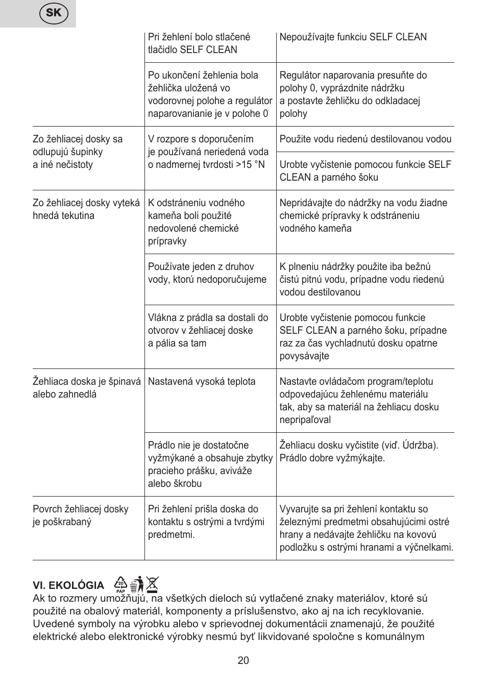 ETA Digi Lancetta User Manual | Page 20 / 92