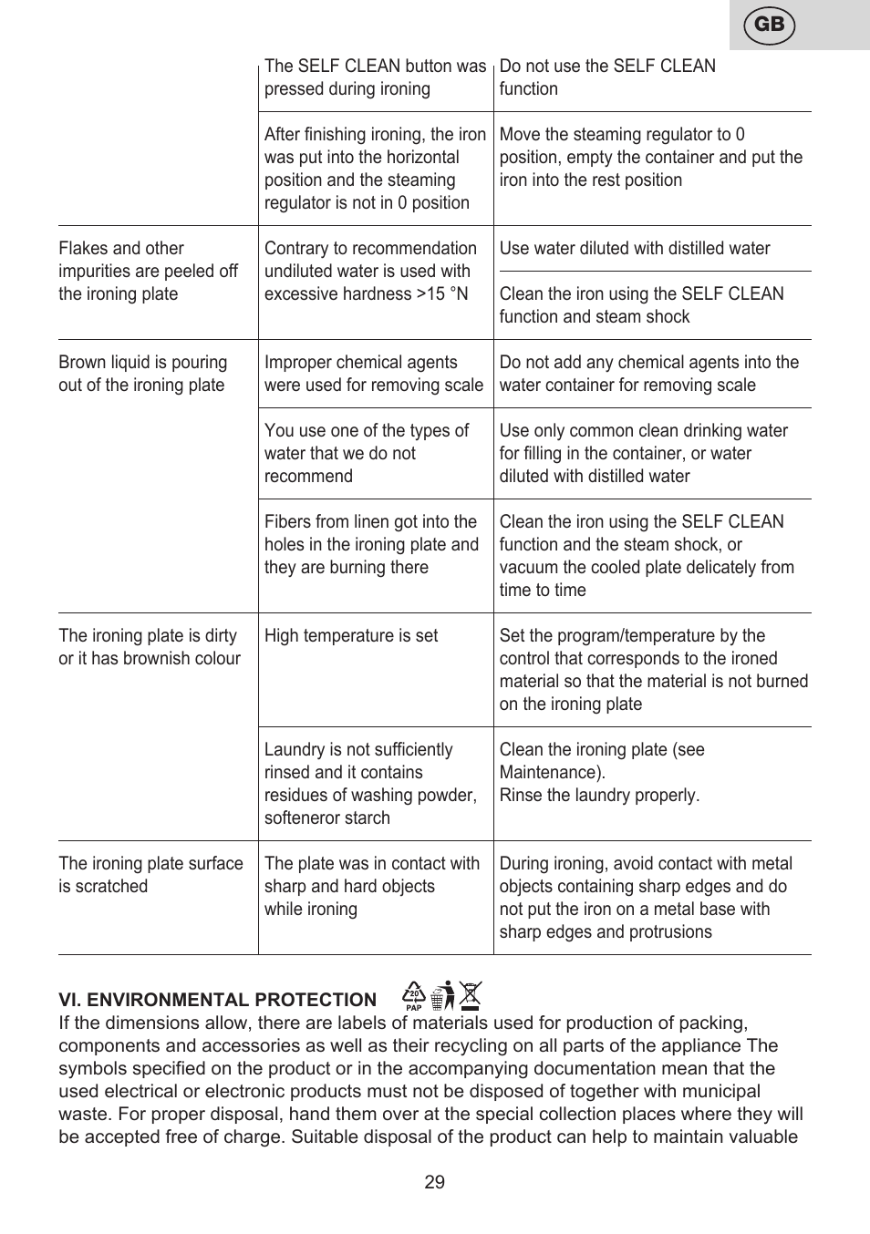 ETA Digi Lancetta User Manual | Page 29 / 92