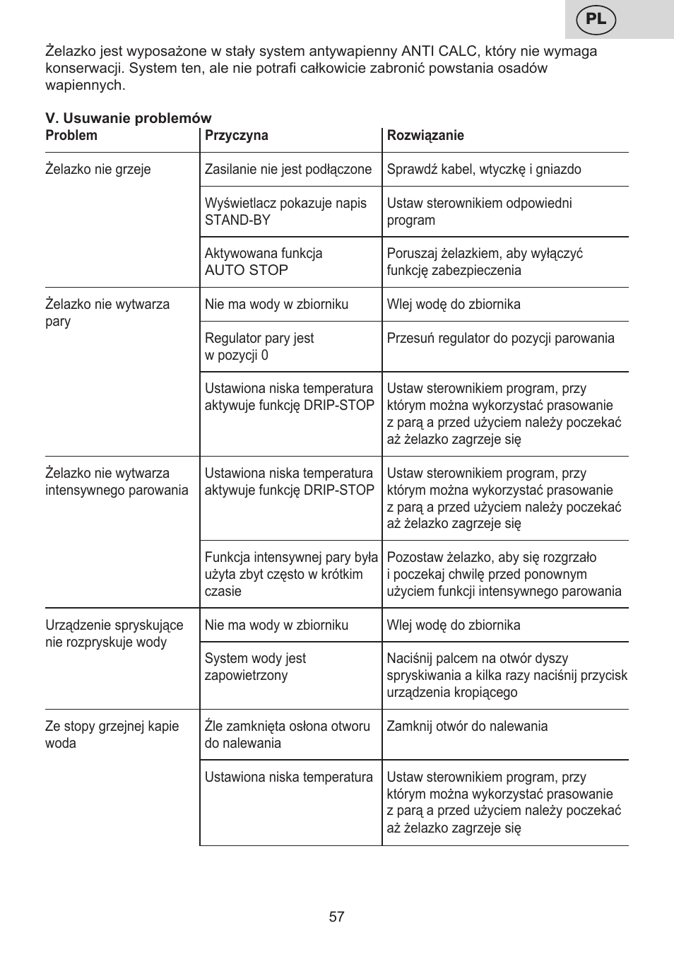ETA Digi Lancetta User Manual | Page 57 / 92