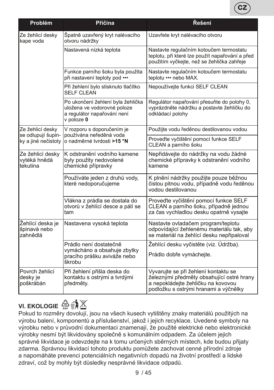 ETA Viento User Manual | Page 9 / 48