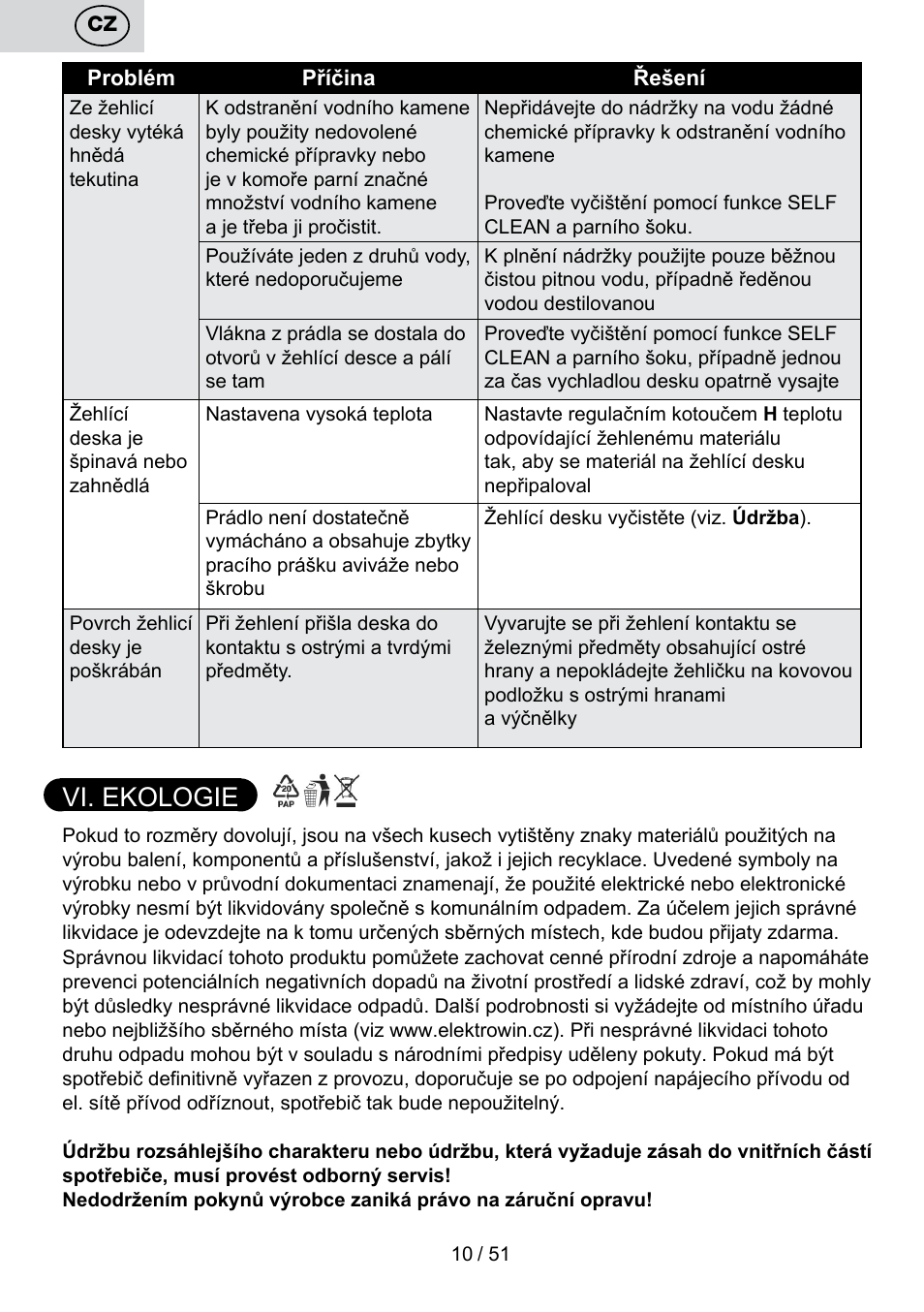 Vi. ekologie | ETA Maesta User Manual | Page 10 / 56