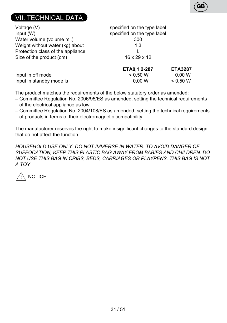 Vii. technical data | ETA Maesta User Manual | Page 31 / 56