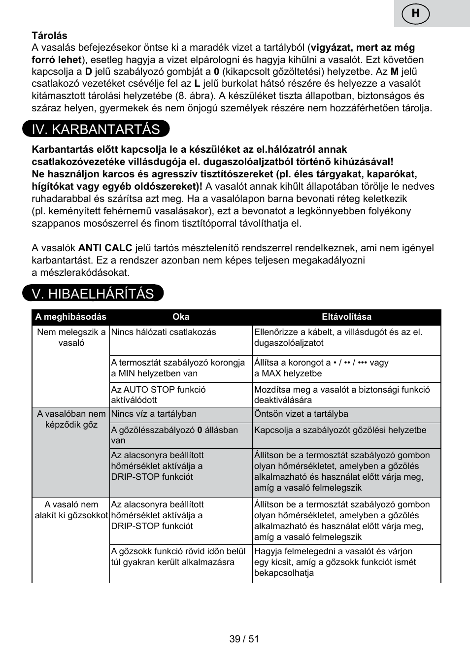 Iv. karbantartás, V. hibaelhárítás | ETA Maesta User Manual | Page 39 / 56