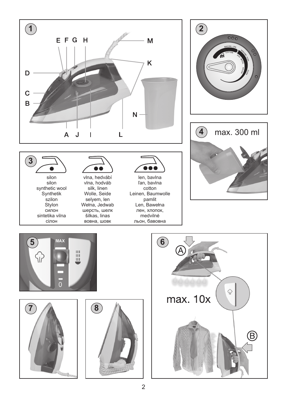 ETA Lancetta User Manual | Page 2 / 60