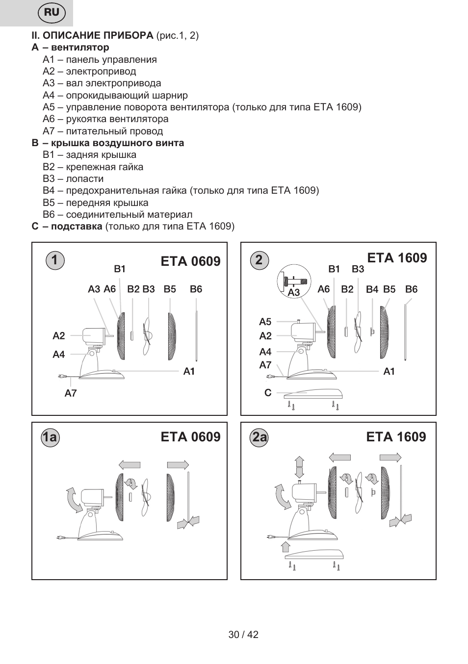 ETA 0609 User Manual | Page 30 / 44