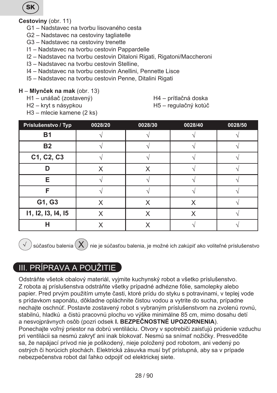 Iii. príprava a použitie | ETA Gratus Maxipasta User Manual | Page 28 / 92