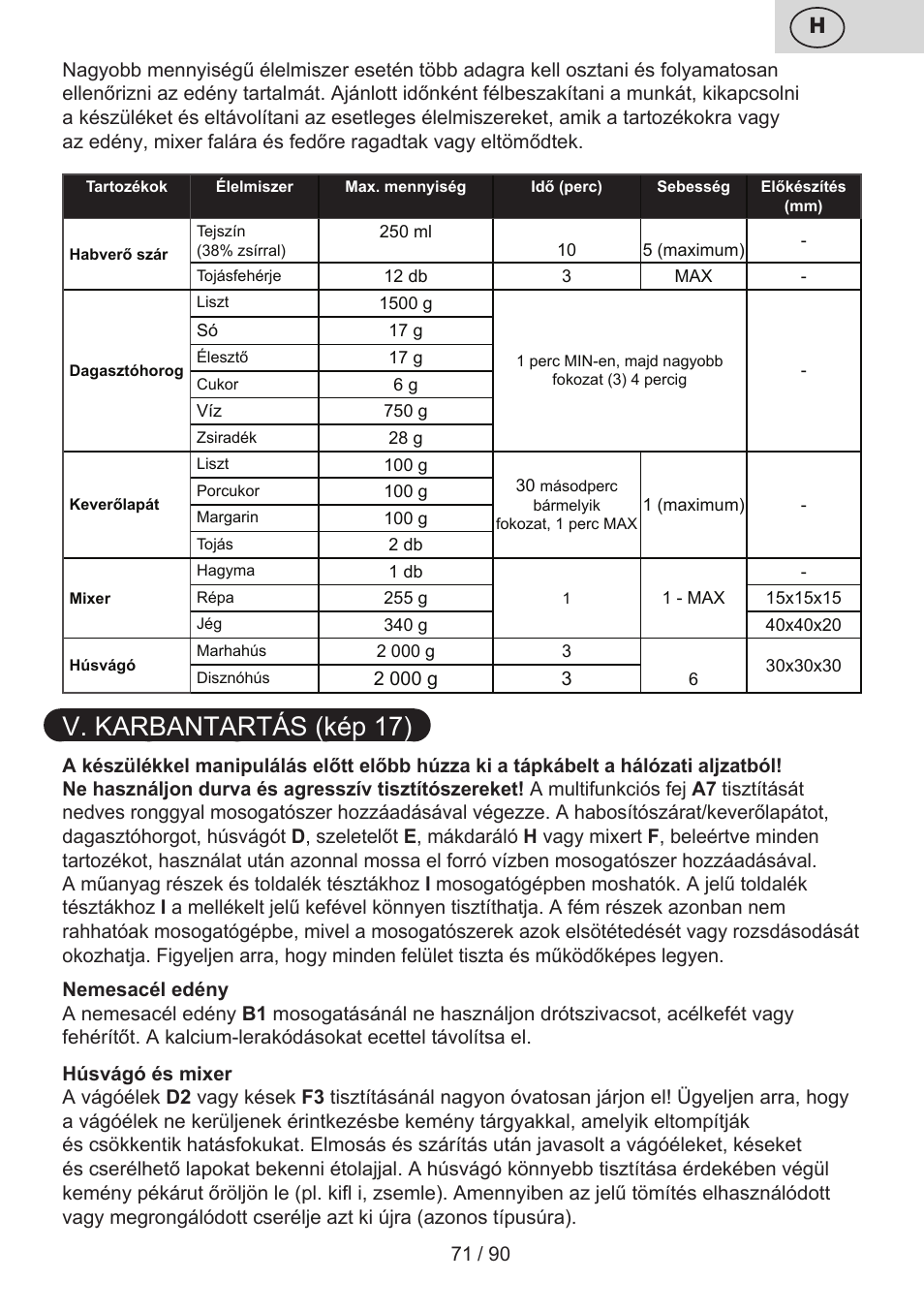 V. karbantartás (kép 17) | ETA Gratus Maxipasta User Manual | Page 71 / 92