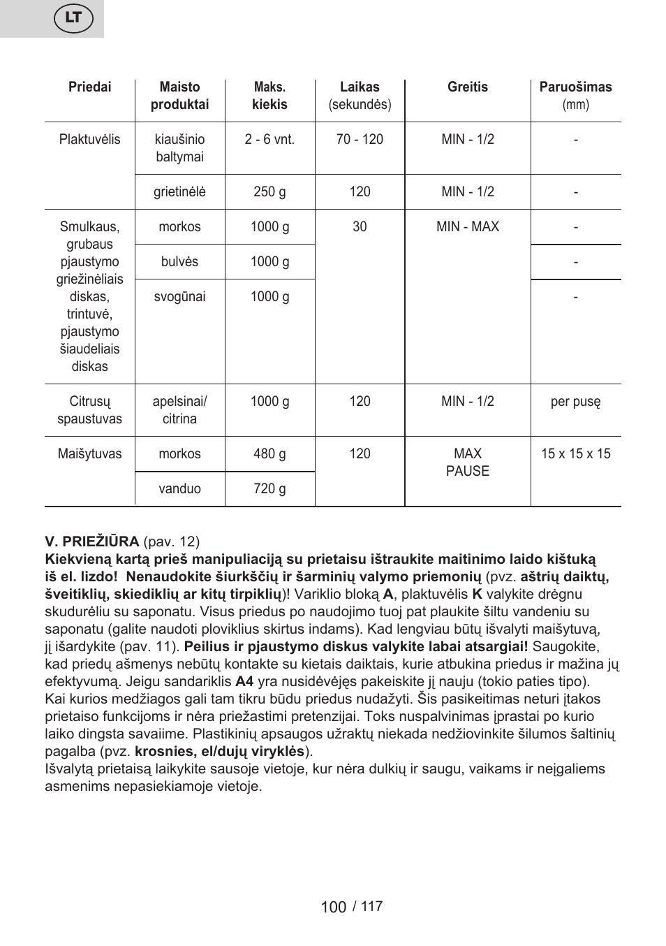 ETA Centrino s doplňkovým příslušenstvím User Manual | Page 100 / 120