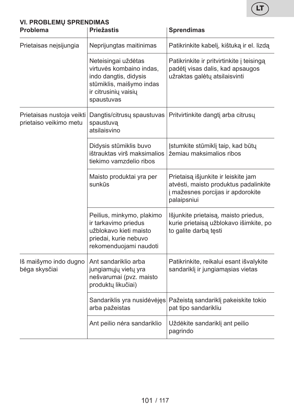 ETA Centrino s doplňkovým příslušenstvím User Manual | Page 101 / 120
