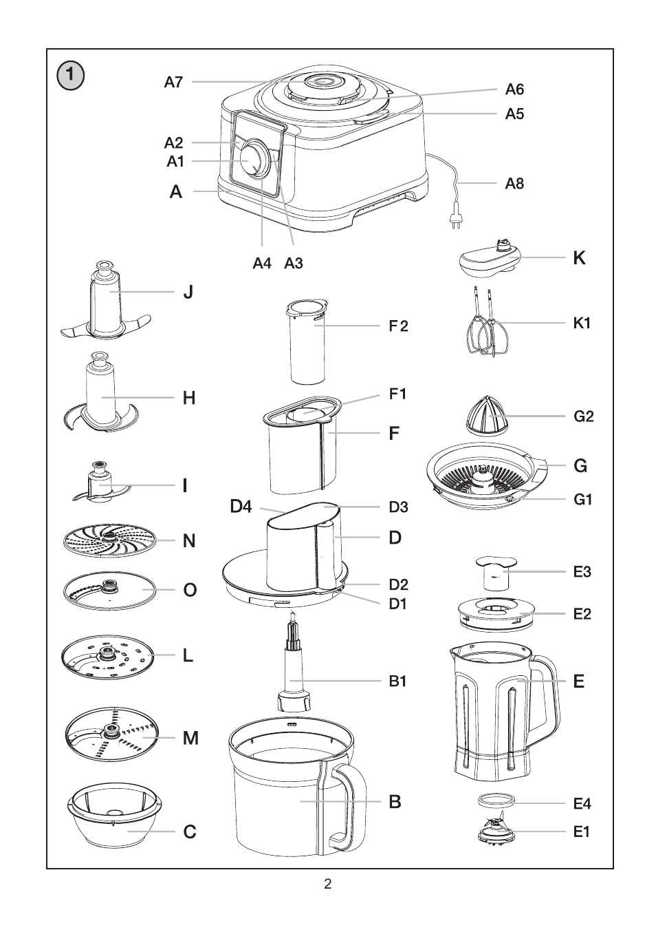 ETA Centrino s doplňkovým příslušenstvím User Manual | Page 2 / 120