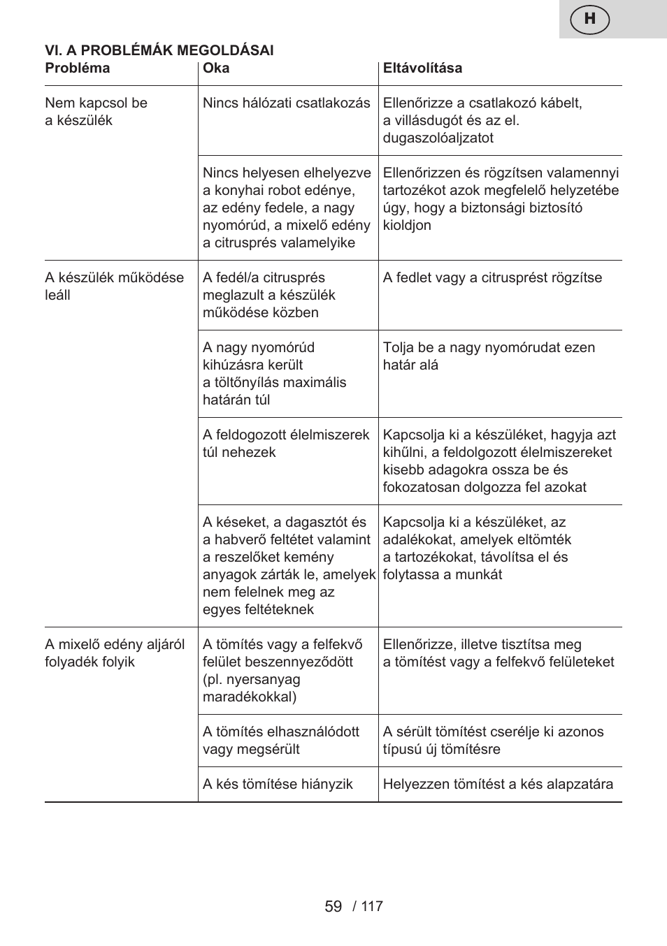 ETA Centrino s doplňkovým příslušenstvím User Manual | Page 59 / 120