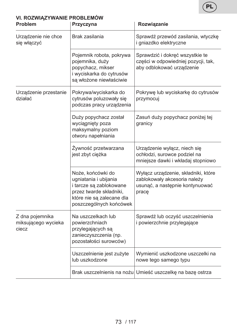 ETA Centrino s doplňkovým příslušenstvím User Manual | Page 73 / 120