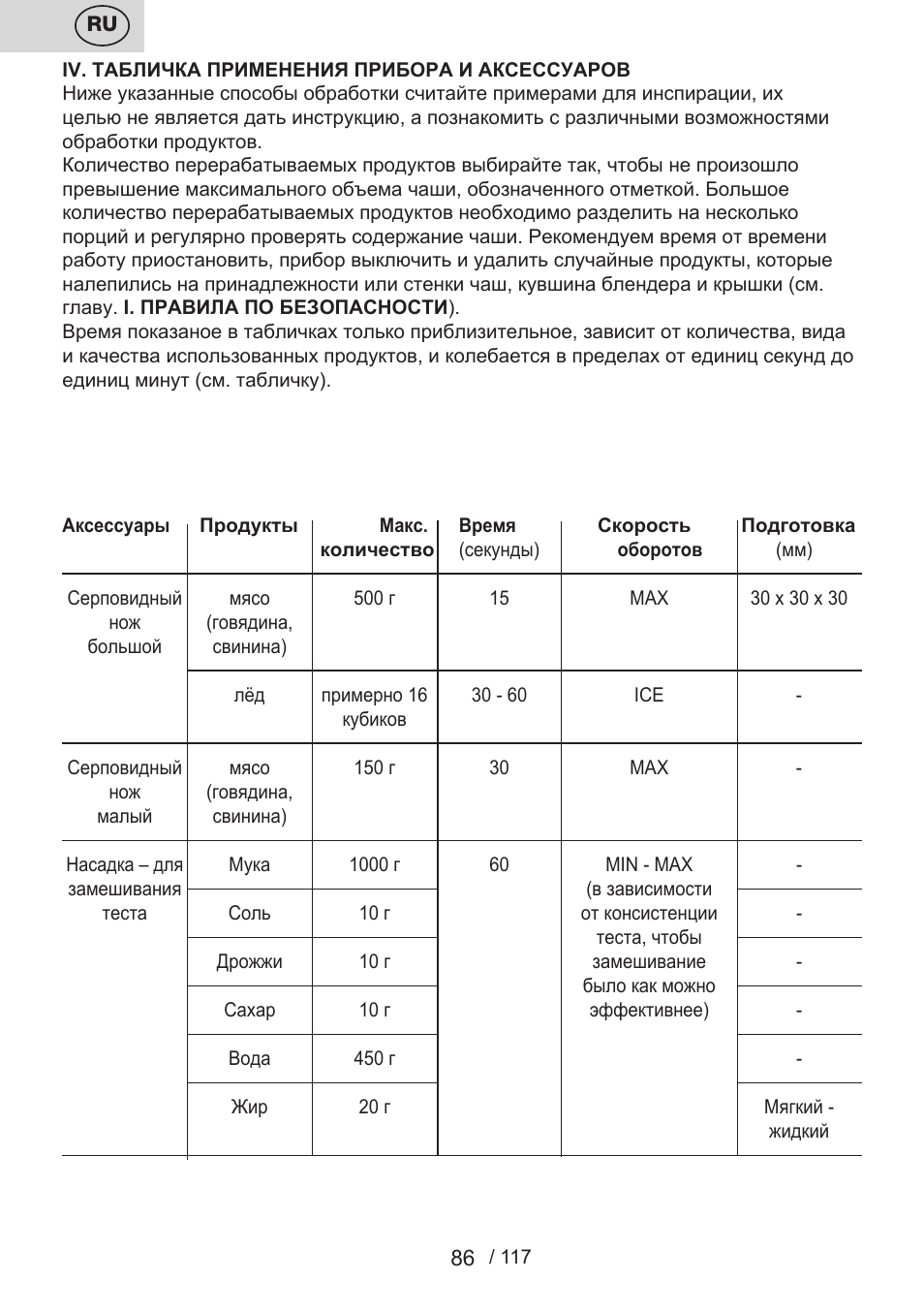 ETA Centrino s doplňkovým příslušenstvím User Manual | Page 86 / 120