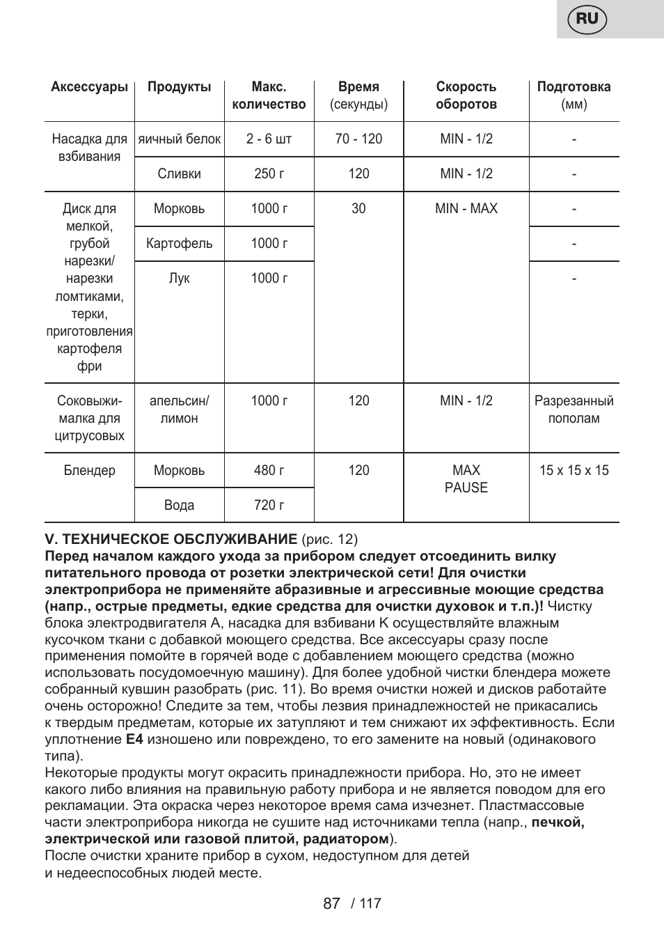 ETA Centrino s doplňkovým příslušenstvím User Manual | Page 87 / 120