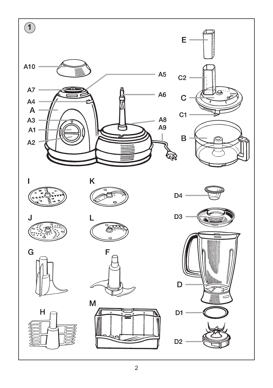 ETA Bross User Manual | Page 2 / 68