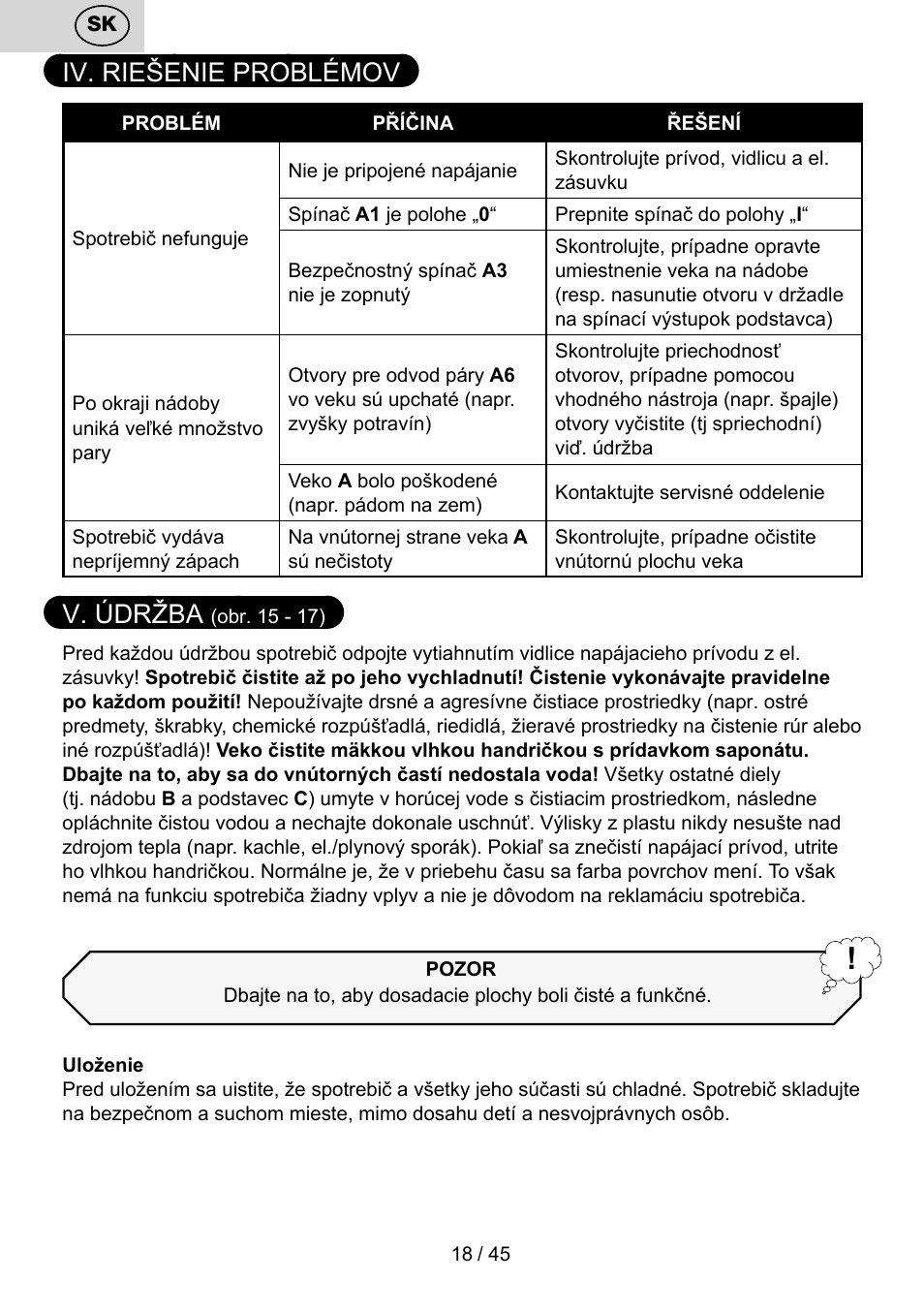 Iv. riešenie problémov, V. údržba | ETA PEČENKA User Manual | Page 18 / 48