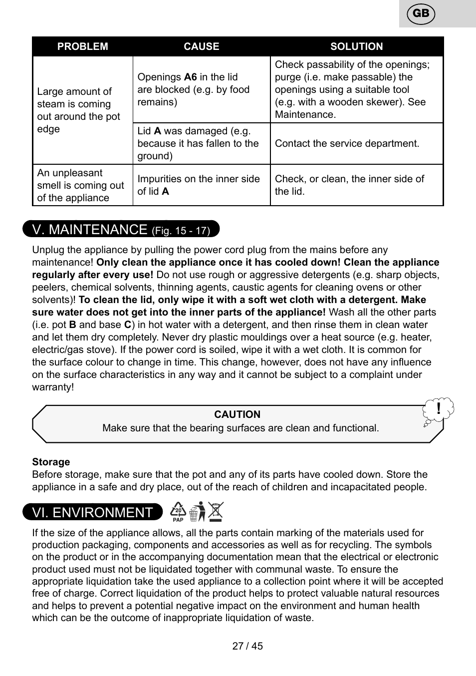 V. maintenance, Vi. environment | ETA PEČENKA User Manual | Page 27 / 48