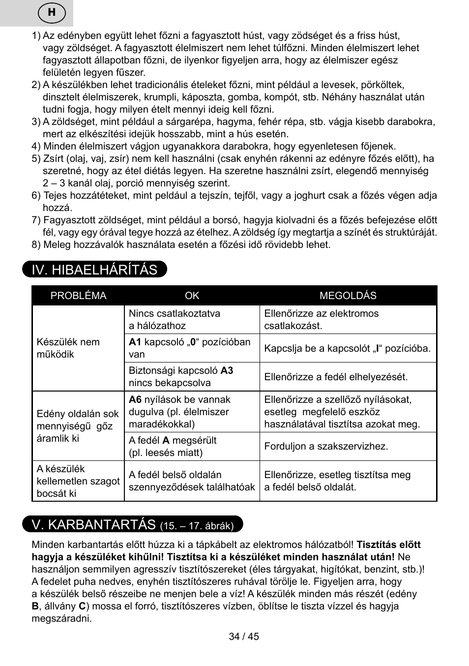 Iv. hibaelhárítás, V. karbantartás | ETA PEČENKA User Manual | Page 34 / 48