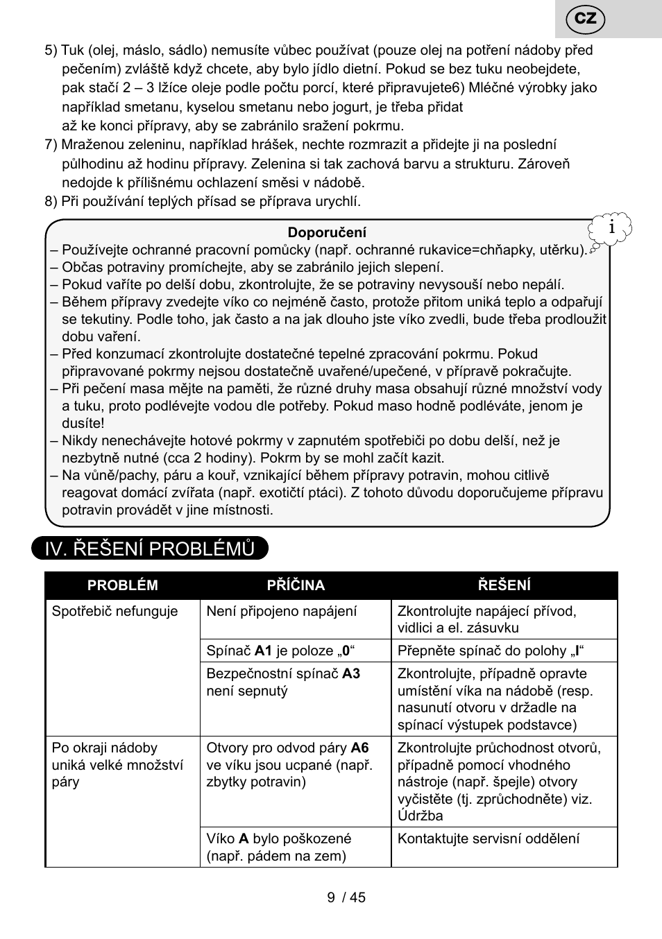 Iv. řešení problémů | ETA PEČENKA User Manual | Page 9 / 48