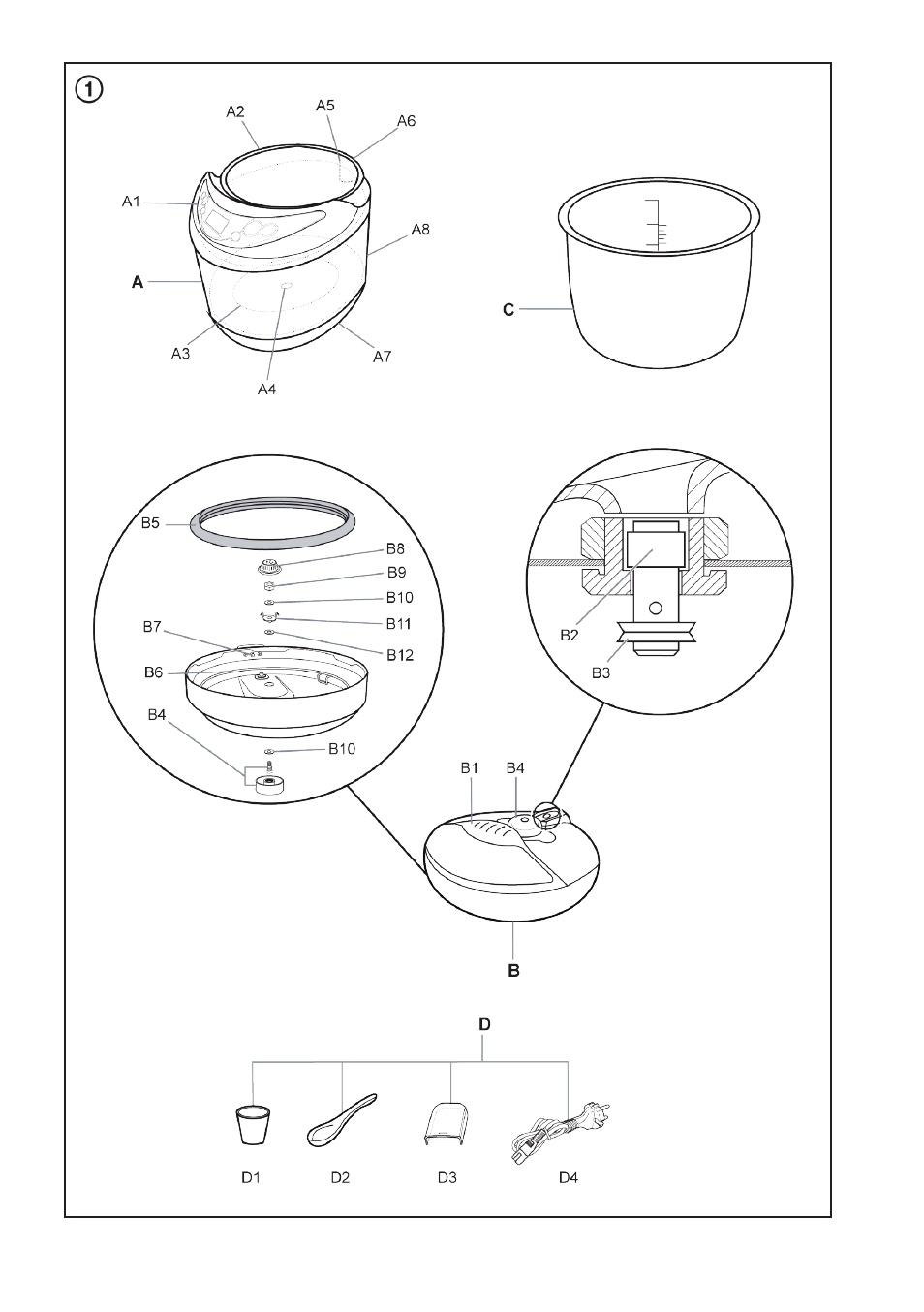 ETA Biopot User Manual | Page 2 / 72