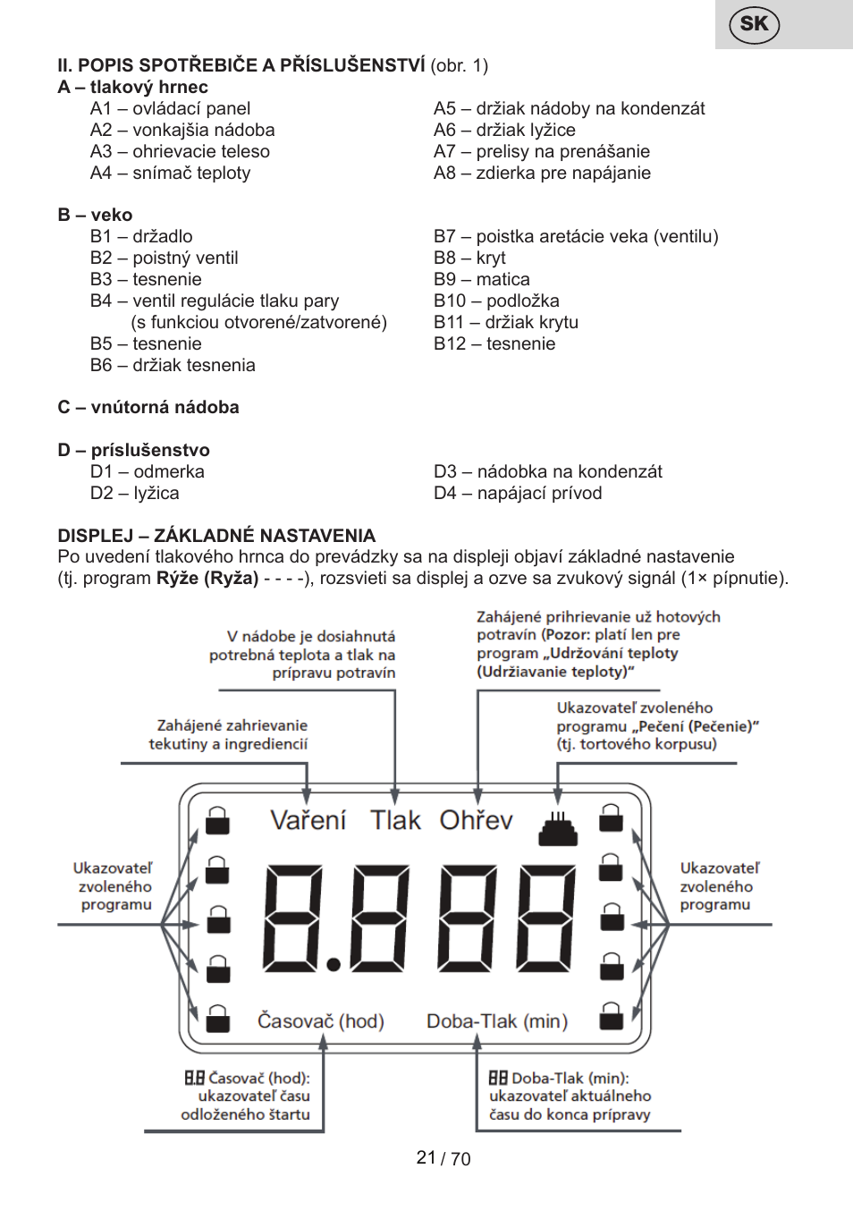 ETA Biopot User Manual | Page 21 / 72