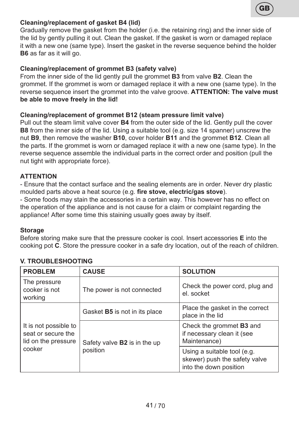 ETA Biopot User Manual | Page 41 / 72