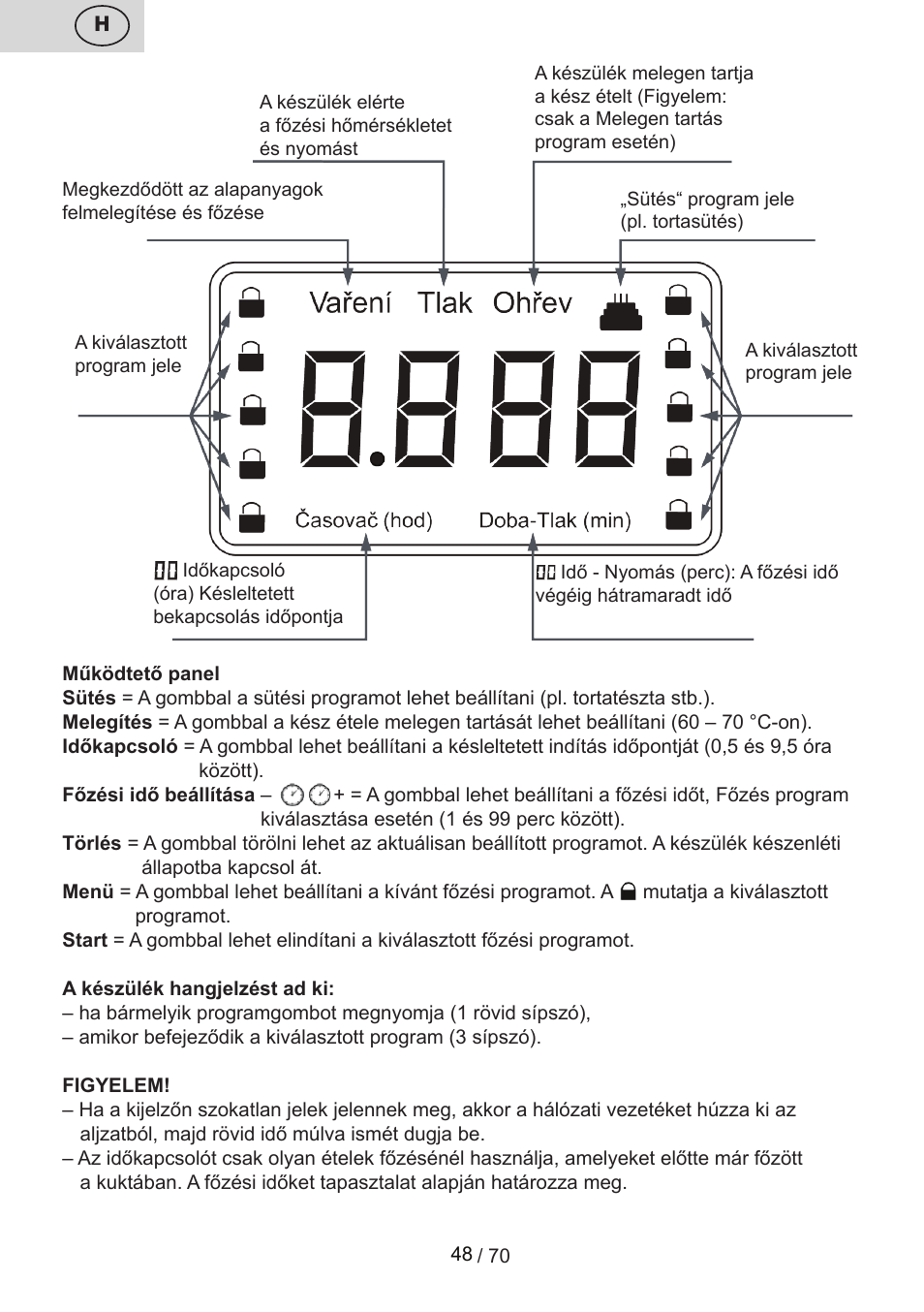 ETA Biopot User Manual | Page 48 / 72