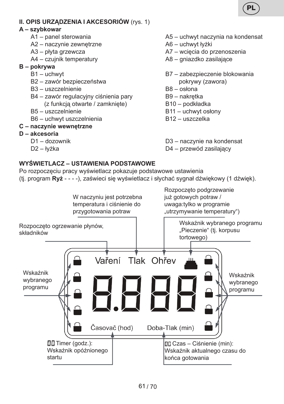 ETA Biopot User Manual | Page 61 / 72