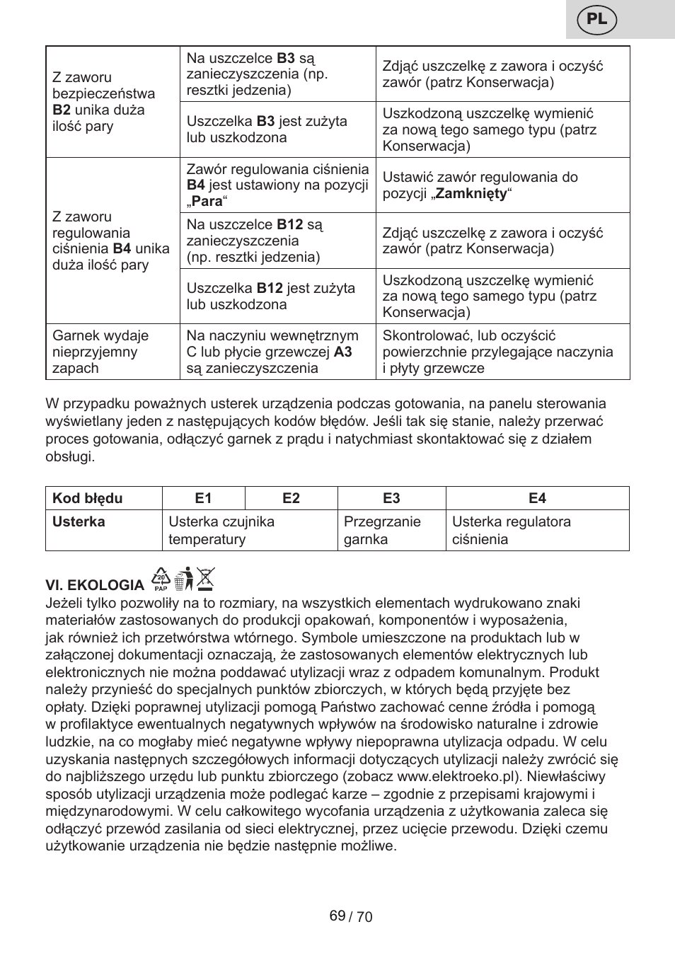 ETA Biopot User Manual | Page 69 / 72