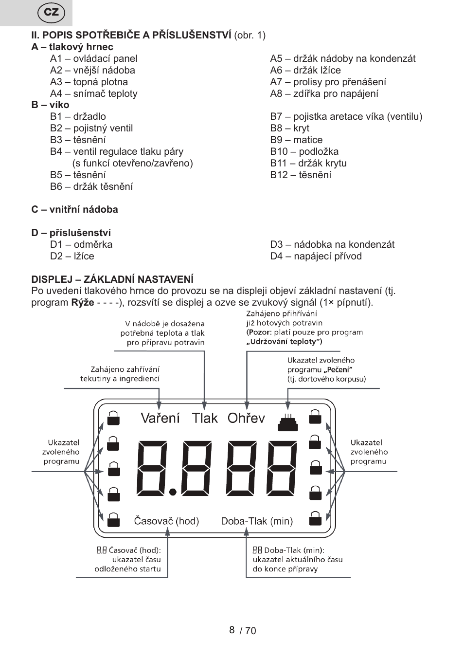 ETA Biopot User Manual | Page 8 / 72