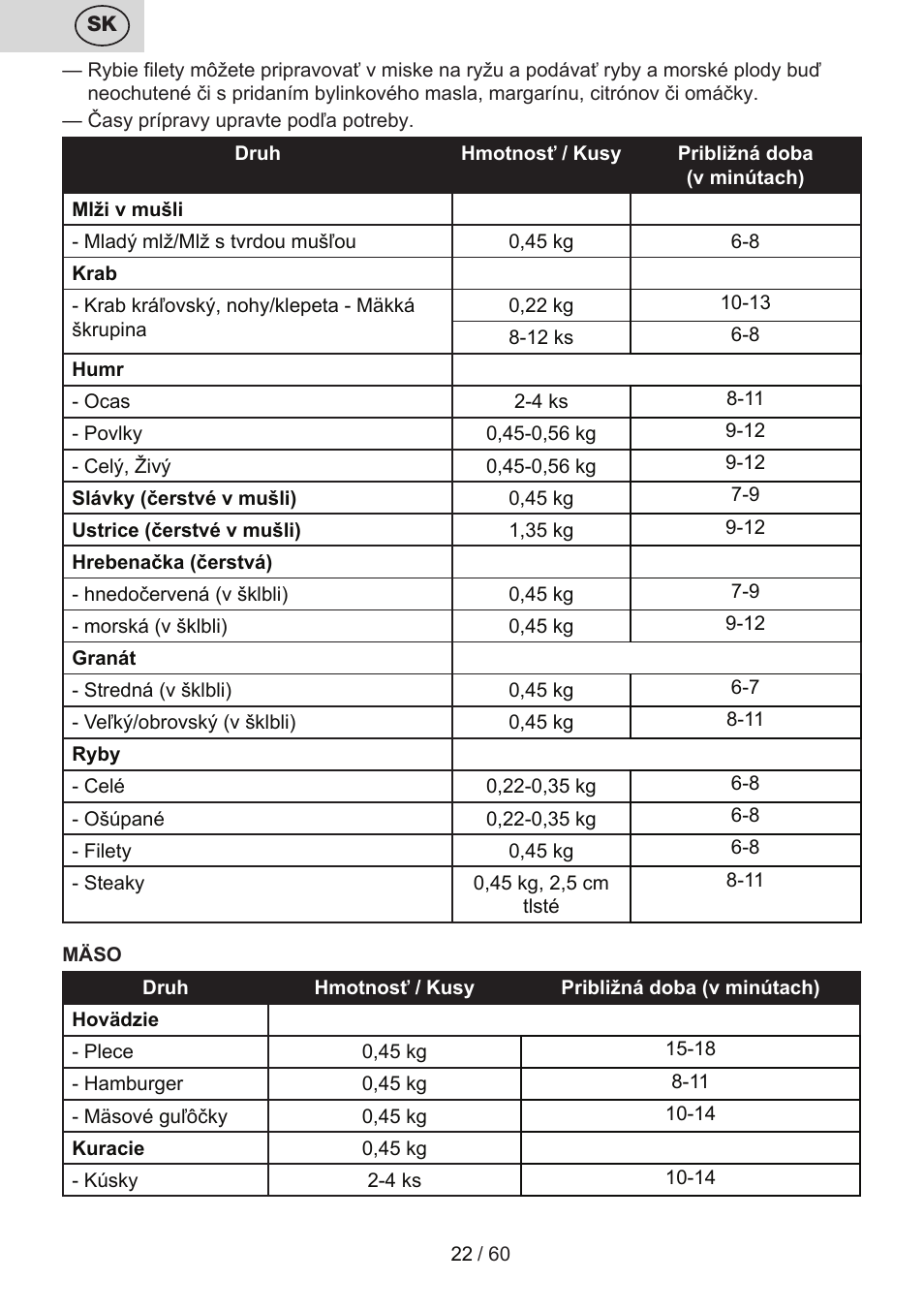 ETA Calderon User Manual | Page 22 / 64