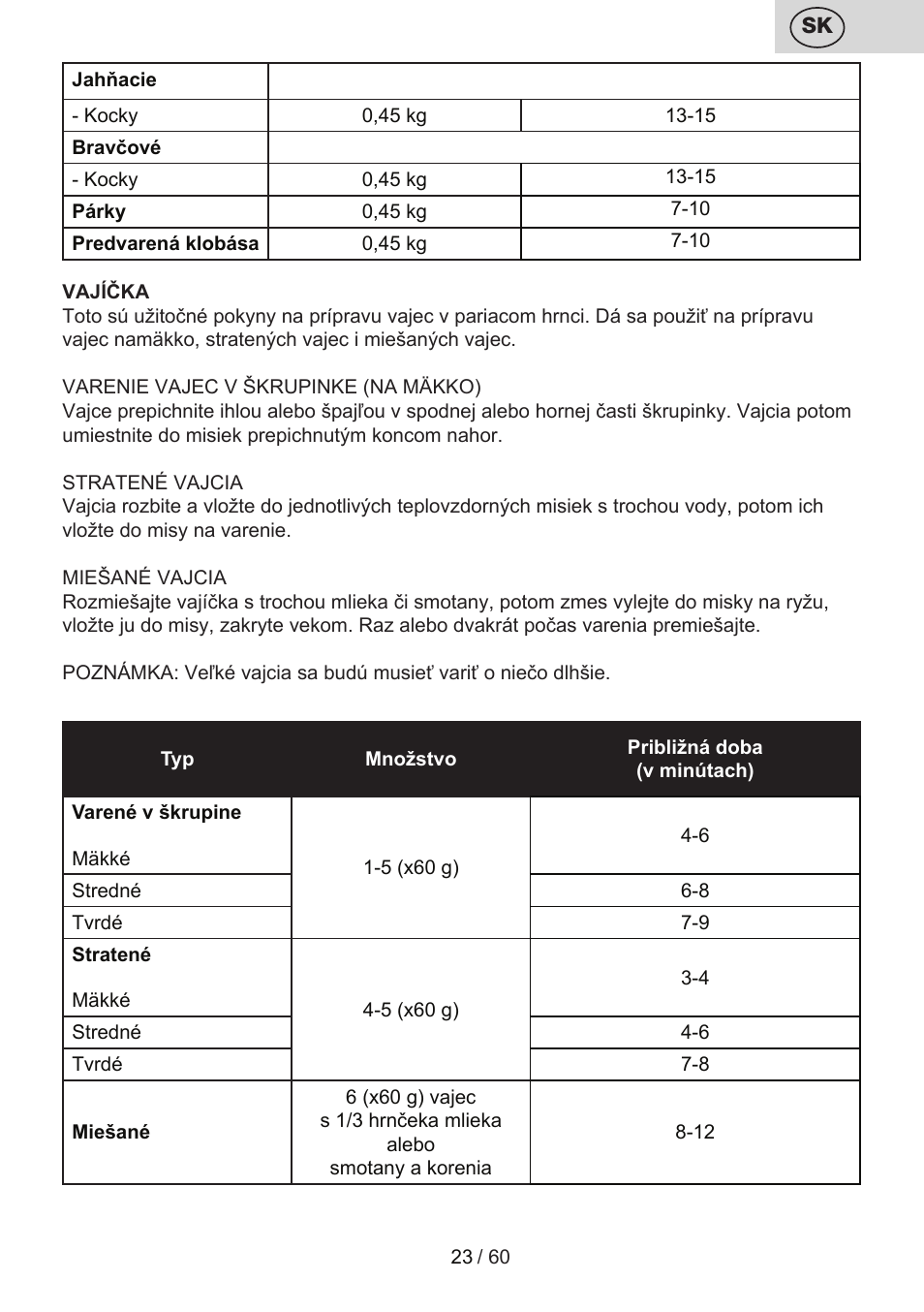 ETA Calderon User Manual | Page 23 / 64
