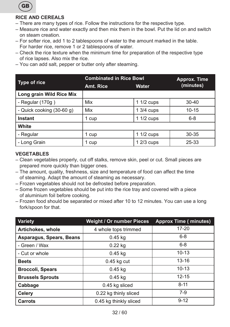 ETA Calderon User Manual | Page 32 / 64