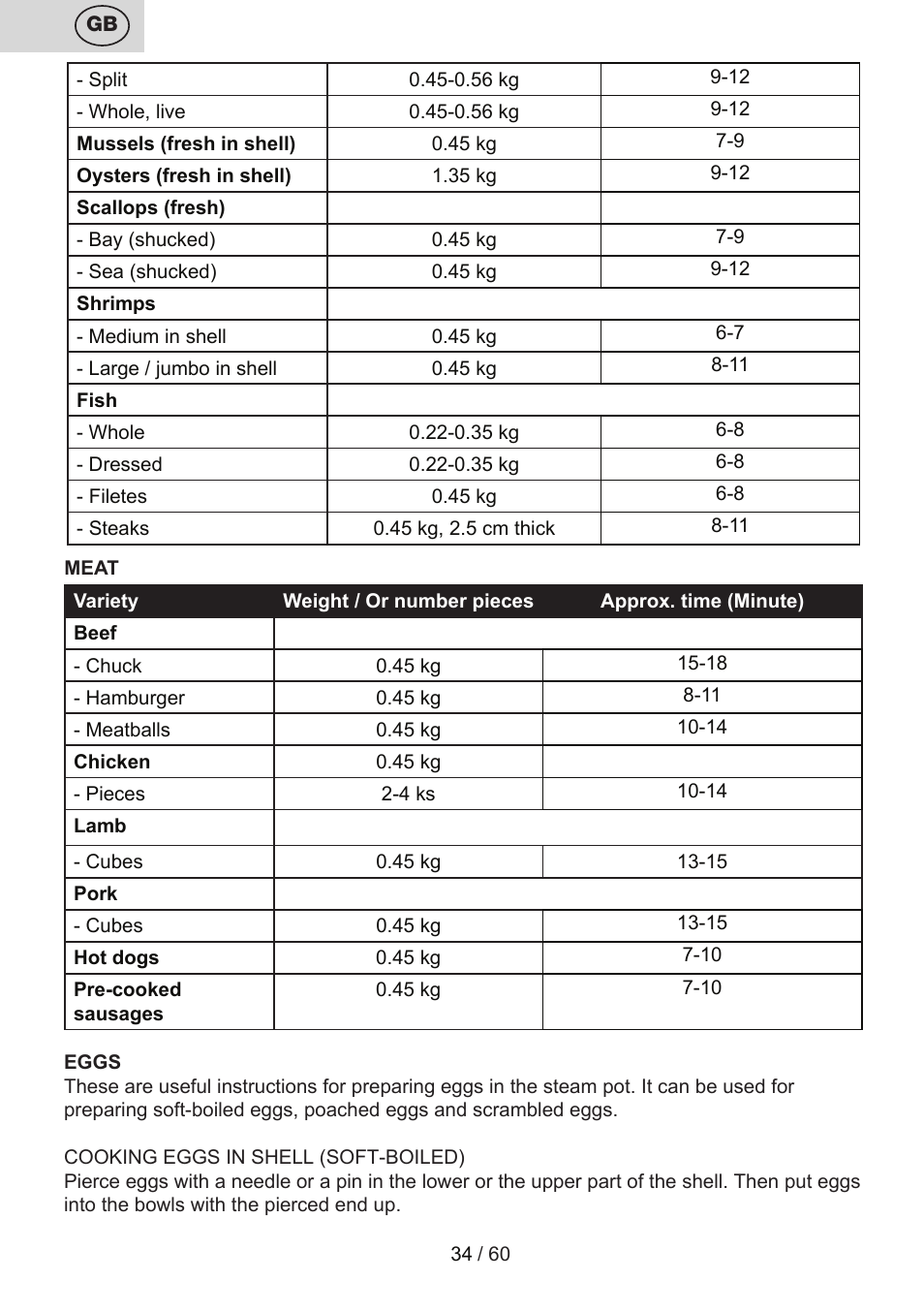 ETA Calderon User Manual | Page 34 / 64
